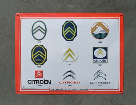 blikken Citroen logo evolution bord 