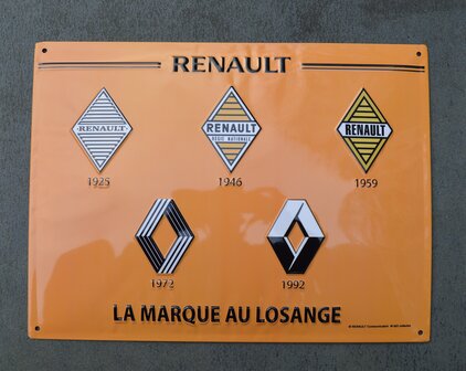 blikken Renault logo evolutie bord 
